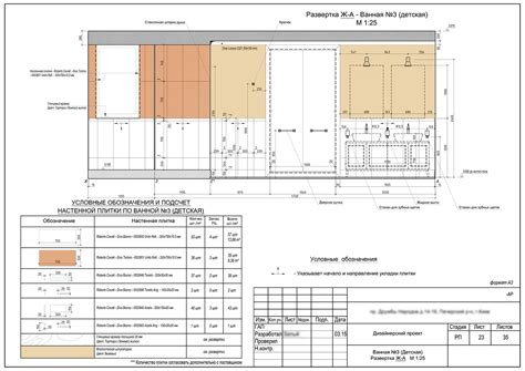 Image result for Example of Project Work