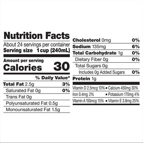 Silk Unsweetened Vanilla Almond Milk Nutrition Facts - Cully's Kitchen