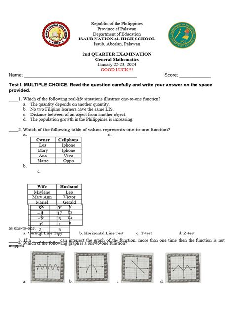 Image result for Performance Task in Gen Math