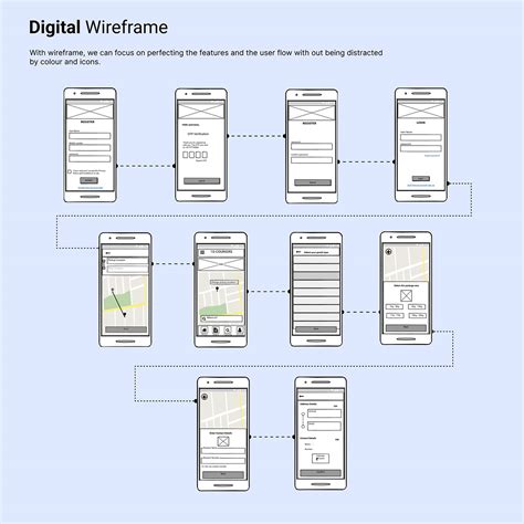 Image result for UI/UX Portfolio