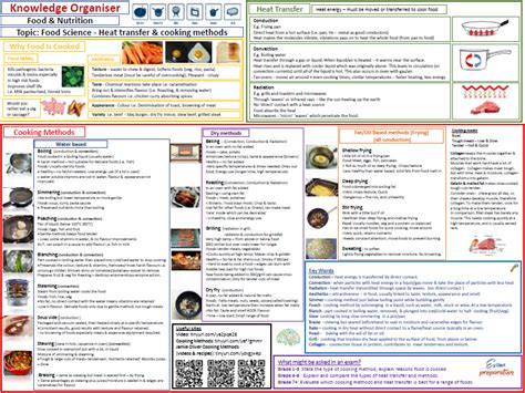 Image result for Different Cooking Methods GCSE