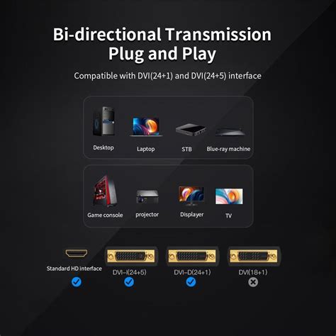 Vention DVI to HD Adapter DVI Male to HD Female Converter– UNIQKART