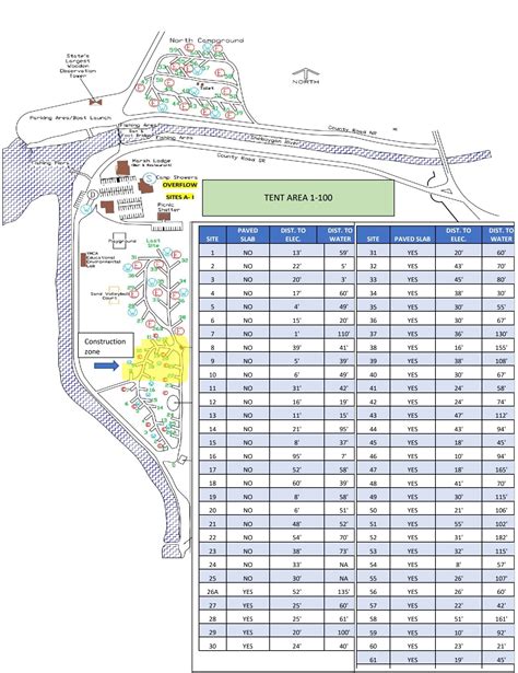 Campground Near Elkhart Lake, WI | Three Guys & a Grill