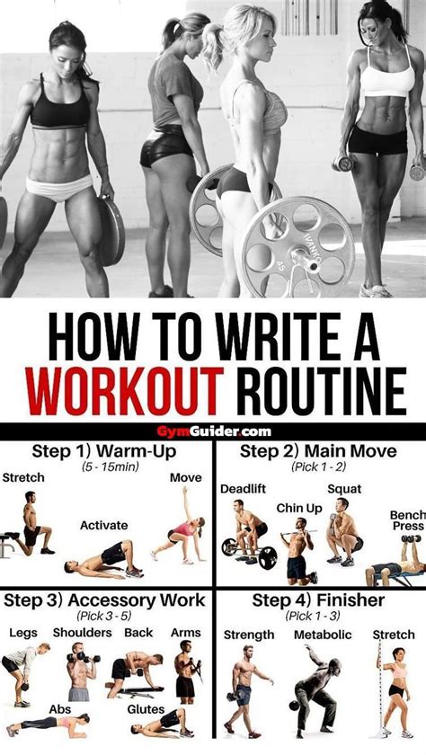 Image result for Total Body Workout Routine