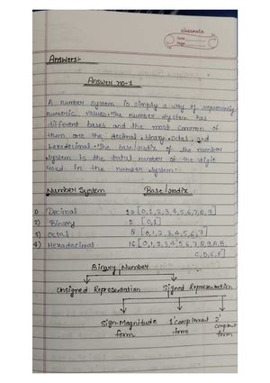 Important Group Discussion Topics from Set 1, 2 and 3 - iOS Future of ...