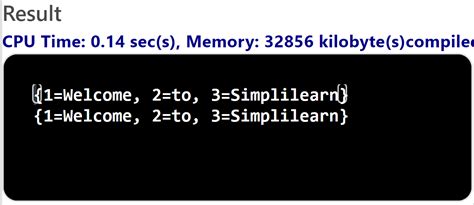 How to Use Map in Java 的图像结果