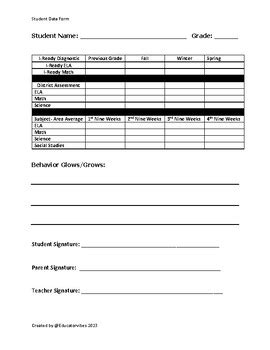 Image result for HTML/CSS Templete for Student Data Feach