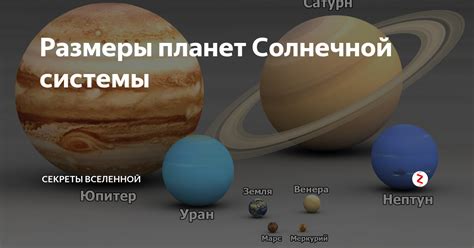 Размеры планет солнечной системы: Размеры планет Солнечной системы по ...