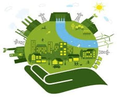 Image result for Gross Environment Chart