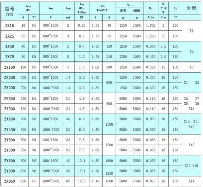 Image result for Generac Rotating Diode