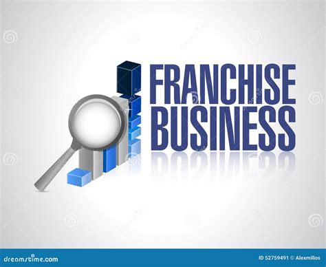 Franchise Business 的图像结果