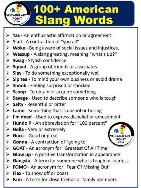 250+ American Slang Words (with Meaning) - Vocabulary Point
