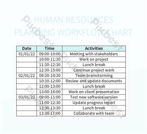 Human Resources 的图像结果