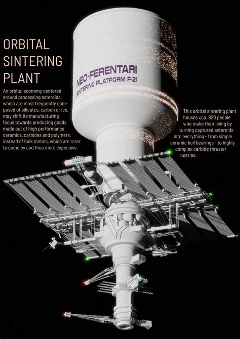 Image result for Space and Technology