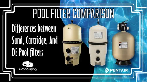 Image result for Pool Filter Table