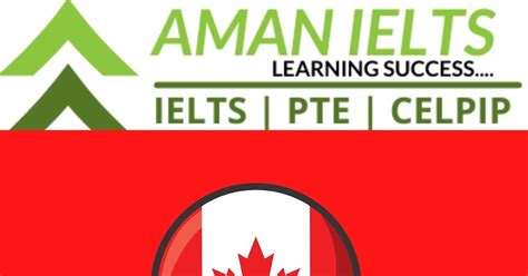 Cue Cards January To April 2022 - AMAN IELTS (FREE PDF HERE) - AMAN ...