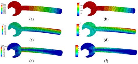 Linear Independence of T-Spline Blending Functions of Degree One for ...