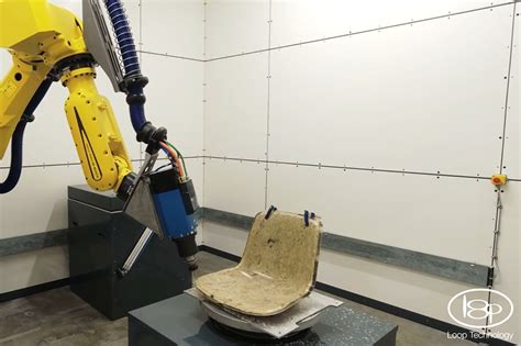 Image result for Time Loop Technology