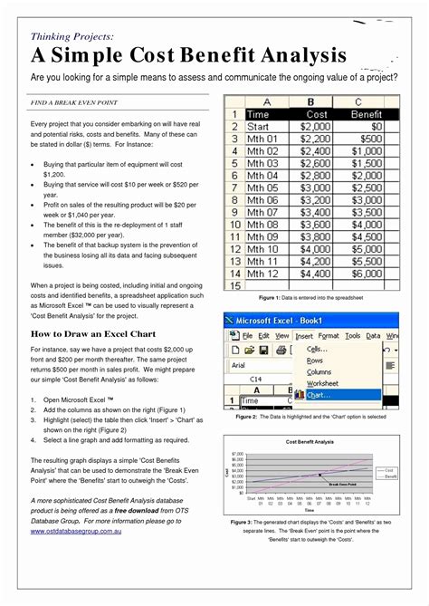 Excel Tutorial for Uber and Lyft for Intermediate Users 的图像结果