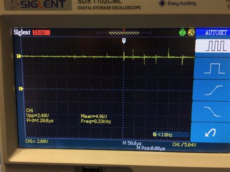 Image result for SMPS Problem