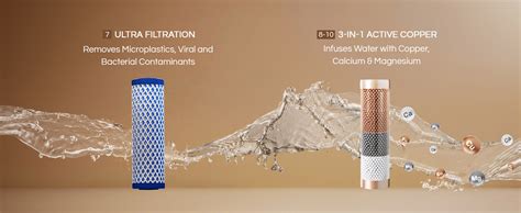 Aquaguard Marvel NXT 10-Stage Active Copper Tech Water Purifier | Up to ...