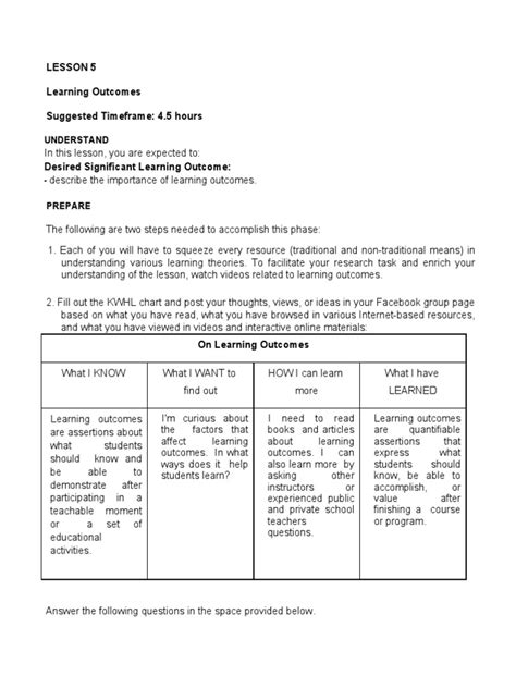 Lesson Outcomes 的图像结果