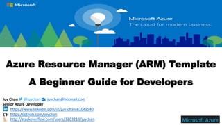 Deploy Azure Resource Manager (ARM) Template · Actions · GitHub Marketplace · GitHub Aesthetic