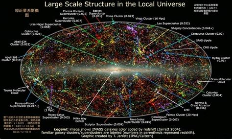 宇宙地球 的图像结果