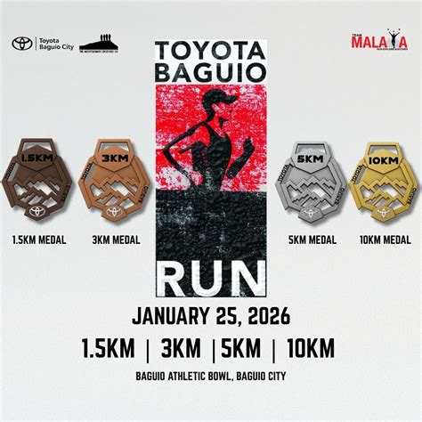Toyota Baguio Run 2026, Baguio Athletic Bowl, 25 January 2026 | AllEvents