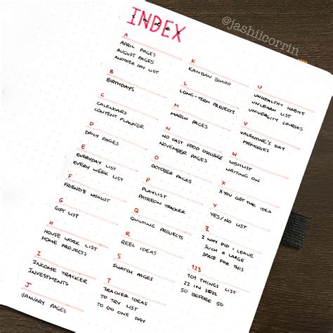 Bullet Journal Index 101: The What, Why, How & Free Reference Printabl – Archer and Olive