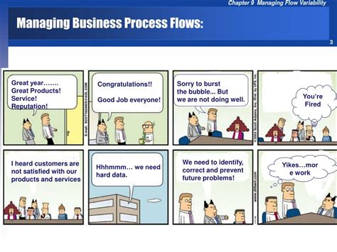 Image result for Work Flow Variability Chart