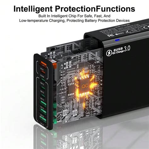 Adaptateur de recharge rapide 4USB-A + 4PD, chargeur rapide 55W 4PD ...