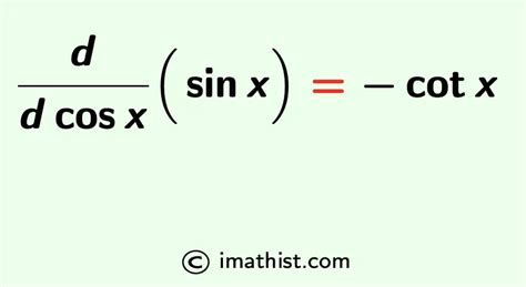 Image result for Derivation Cosx