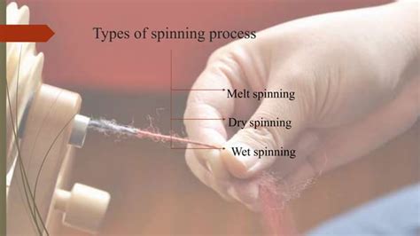 Image result for Spinning Process