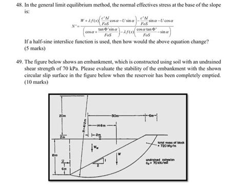 Image result for Limit Equilibrium Method