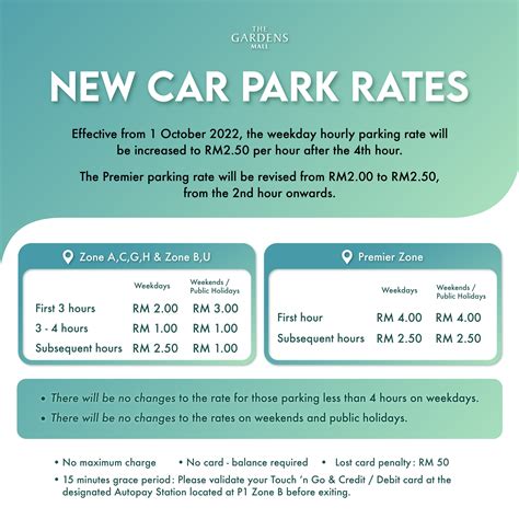 RM30 Max Rate: Netizens Compare The Exchange TRX’s Parking Rates With ...