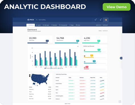 Image result for Bootstrap 4 Admin Dashboard Template