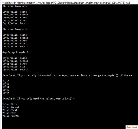 Image result for Iterate HashMap Java