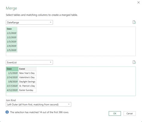 Image result for Creating a Dynamic Calendar Date Range in Power Query