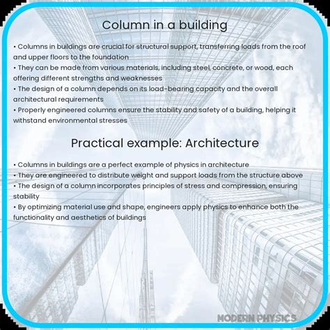 Image result for Column Structure