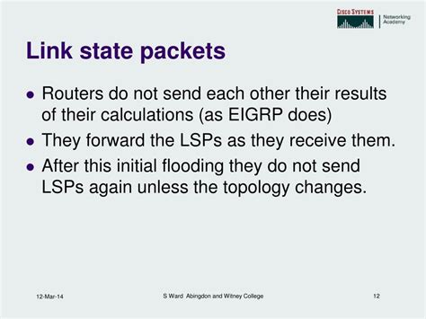 Image result for Link State Problem