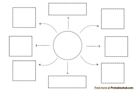 Mind Map Worksheet 的图像结果