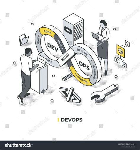 Image result for DevOps Simple