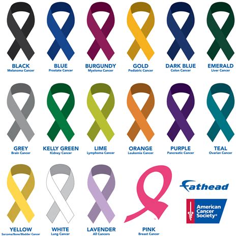 Awareness Ribbon Colors And Meanings Chart at Odessa Francis blog