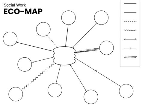 Blank Ecomap Template - Google Slides | PowerPoint - Highfile