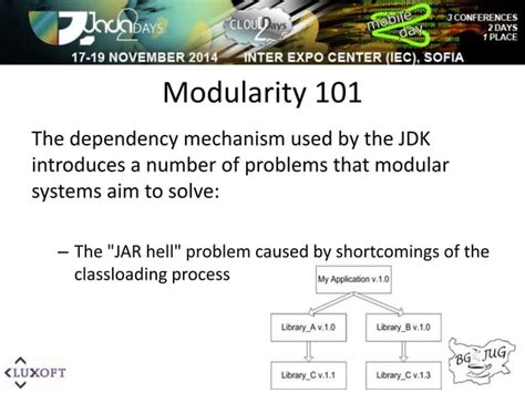 Why We Modular Programming in Java 的图像结果