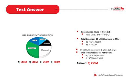 Image result for Assessment Test Questions