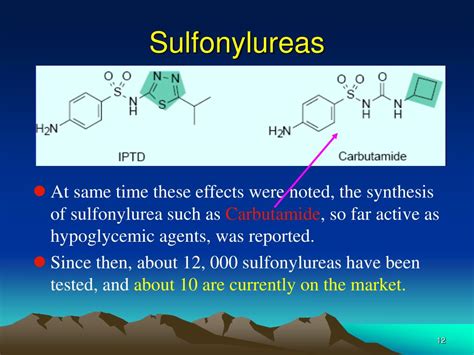 Image result for sulfonylurea