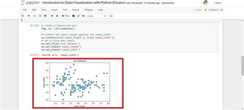 Image result for Data Visualization Posters via Python