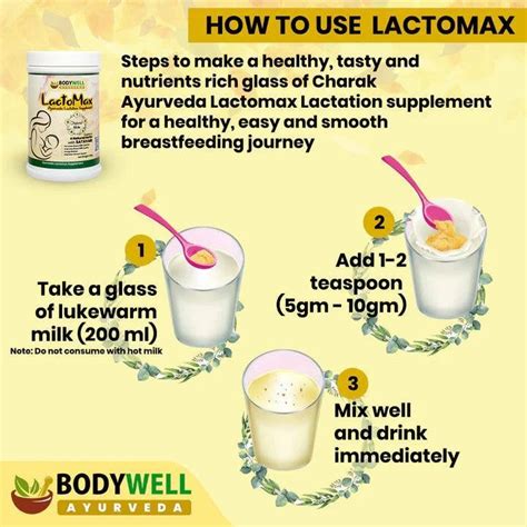 BodyWell LactoMax Ayurvedic Lactation Supplement Powder– GudHealthy